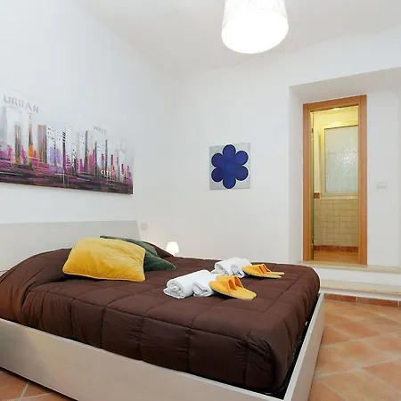Colosseum Area - Manzoni Apartment